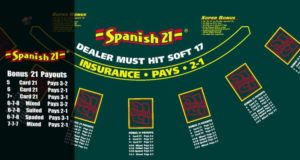 Cara Mudah Bermain Spanish 21 Blackjack
